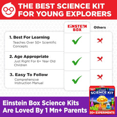 Ultimate Science Experiment Kit for Kids | 100+ STEM Activities & Experiments | Educational Gift for Ages 8-14.