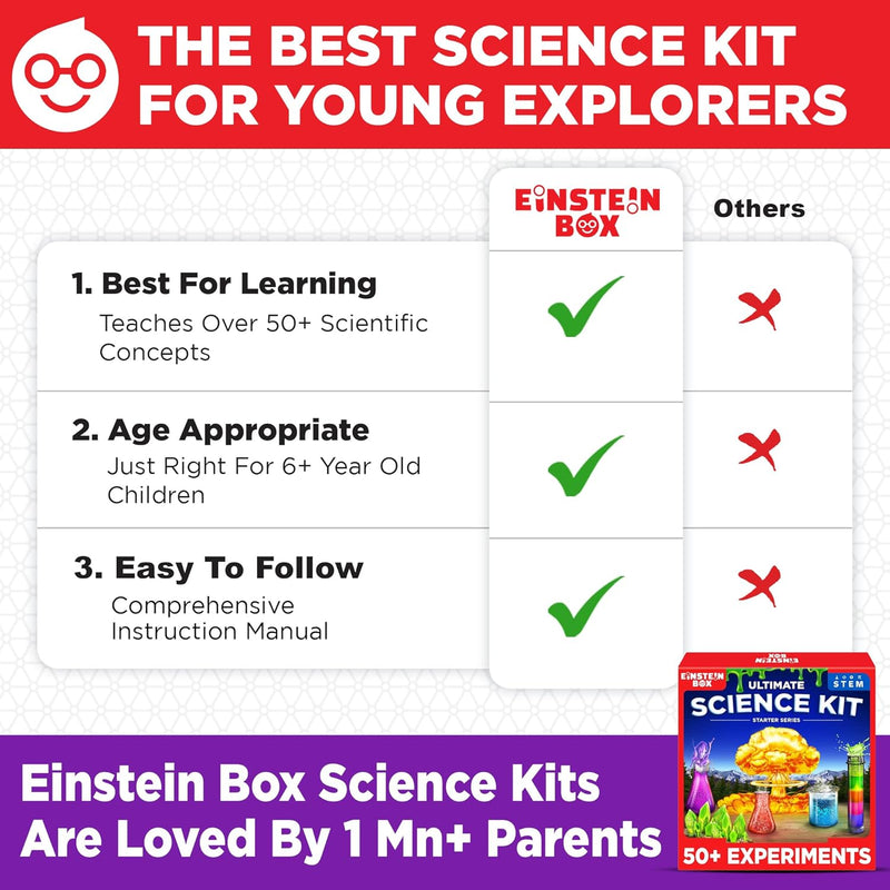 Ultimate Science Experiment Kit for Kids | 100+ STEM Activities & Experiments | Educational Gift for Ages 8-14.